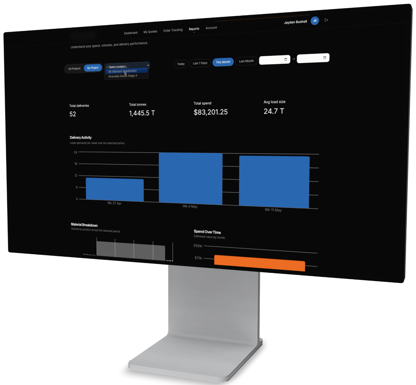 NXT Control reports view showing delivery and volume reporting across a project